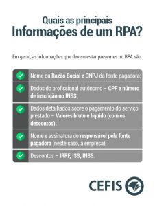 Rpa Como Fazer Corretamente O Recibo De Pagamento Aut Nomo