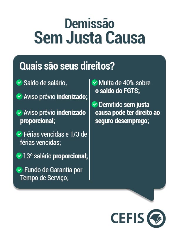 Rescisão trabalhista: demissão por justa causa