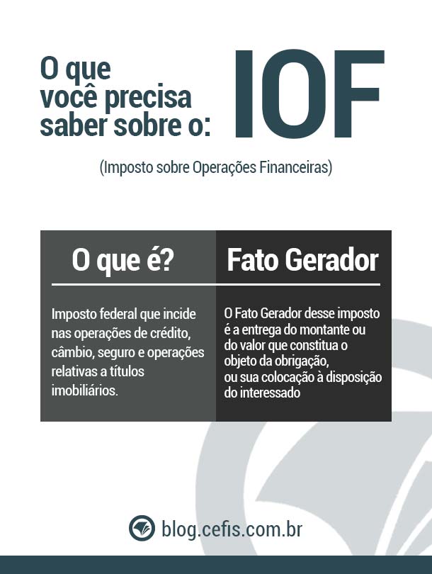 como-se-calcula-o-iof-image-to-u