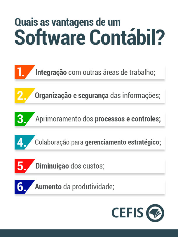 Quais as vantagens de um Software Contábil?