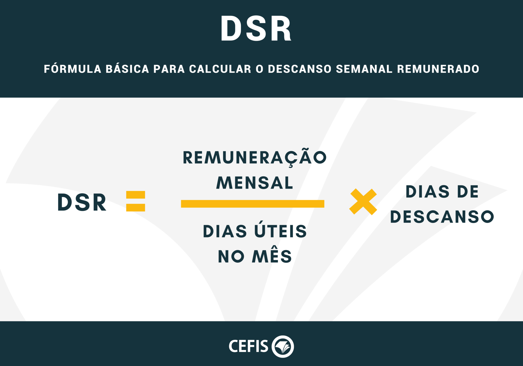 Dsr O Que é E Como Calcular O Descanso Semanal Remunerado