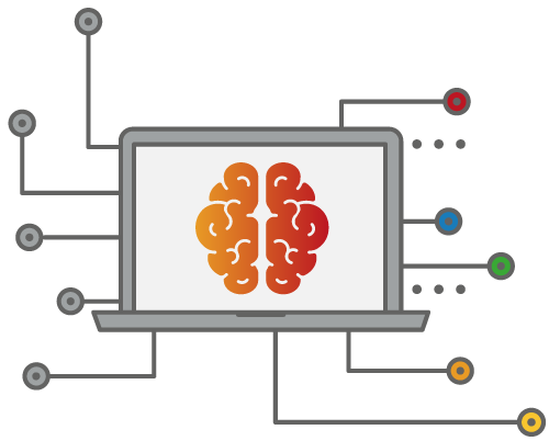 Entenda o que é Machine Learning (Tudo sobre Aprendizado de Máquina!)